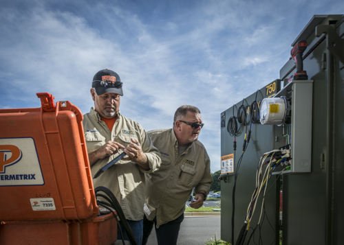 meter site testing