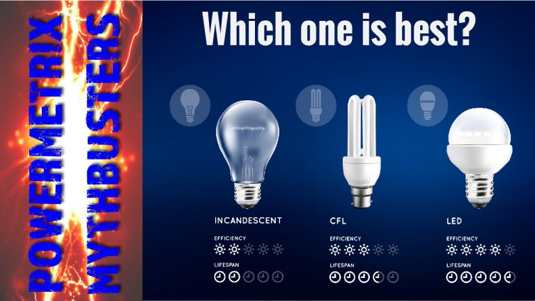 Power Facts:  Are Green Bulbs Better?