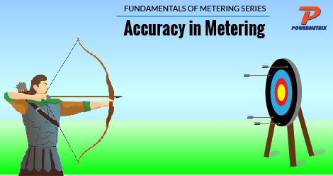 Fundamentals Series:  Meaning of Meter Accuracy